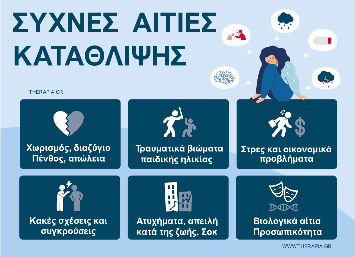 καταθλιψη αιτια αιτιες